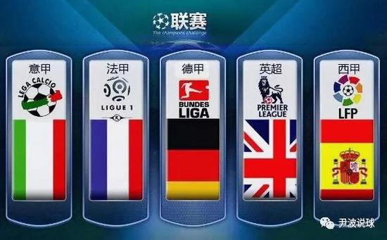 球不仅帮助
